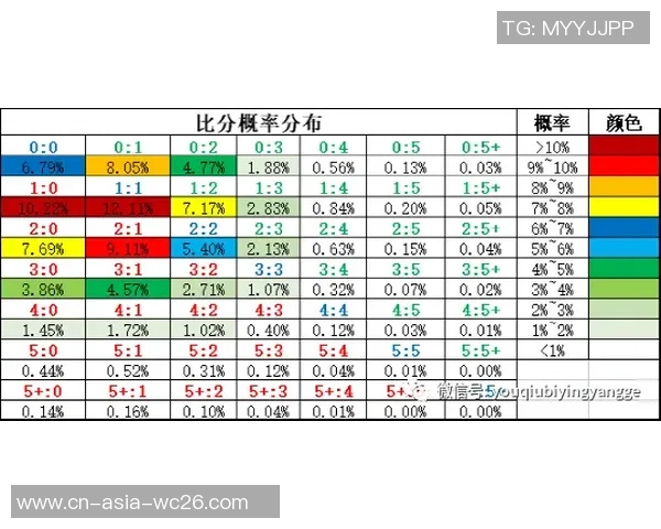 足球彩票15161分析与预测助你赢得精彩赛事投注的秘诀分享